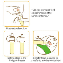 Load image into Gallery viewer, Haakaa Silicone Colostrum Collector 4ml