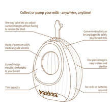 Load image into Gallery viewer, Haakaa Shell wearable milk collector