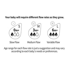 Load image into Gallery viewer, Haakaa Generation 3 Silicone Bottle Anti-Colic Nipple (2-pack) - Small