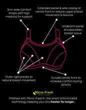 Load image into Gallery viewer, Regular Every Move Black Wired Sports Bra