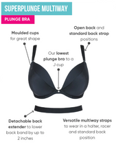 Load image into Gallery viewer, Regular Super Plunge Multiway Padded  Underwire Bra - Black
