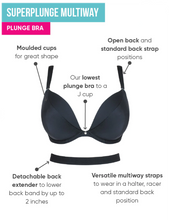 Load image into Gallery viewer, Regular Super Plunge Multiway Padded  Underwire Bra - Black