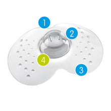 Load image into Gallery viewer, MAM nipple shields