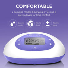 Load image into Gallery viewer, Lansinoh® Signature Pro® Double Electric Breast Pump with Tote Bag