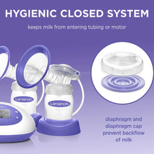 Load image into Gallery viewer, Lansinoh® Signature Pro® Double Electric Breast Pump with Tote Bag