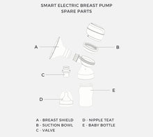 Load image into Gallery viewer, Lola&amp;Lykke Smart Electric Breast Pump
