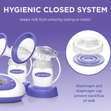 Load image into Gallery viewer, Lansinoh® Signature Pro® Double Electric Breast Pump with Tote Bag
